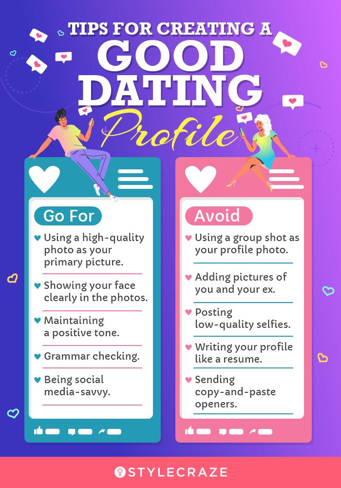 Online Dating Advices From datingonlinesite.org